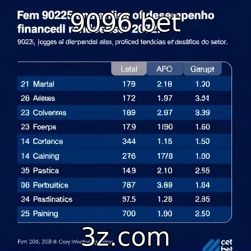 Desempenho financeiro de provedores de jogos em 2025